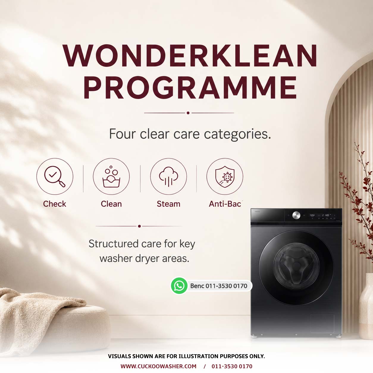 WonderKlean washer care programme with Check, Clean, Steam and Anti-Bac categories