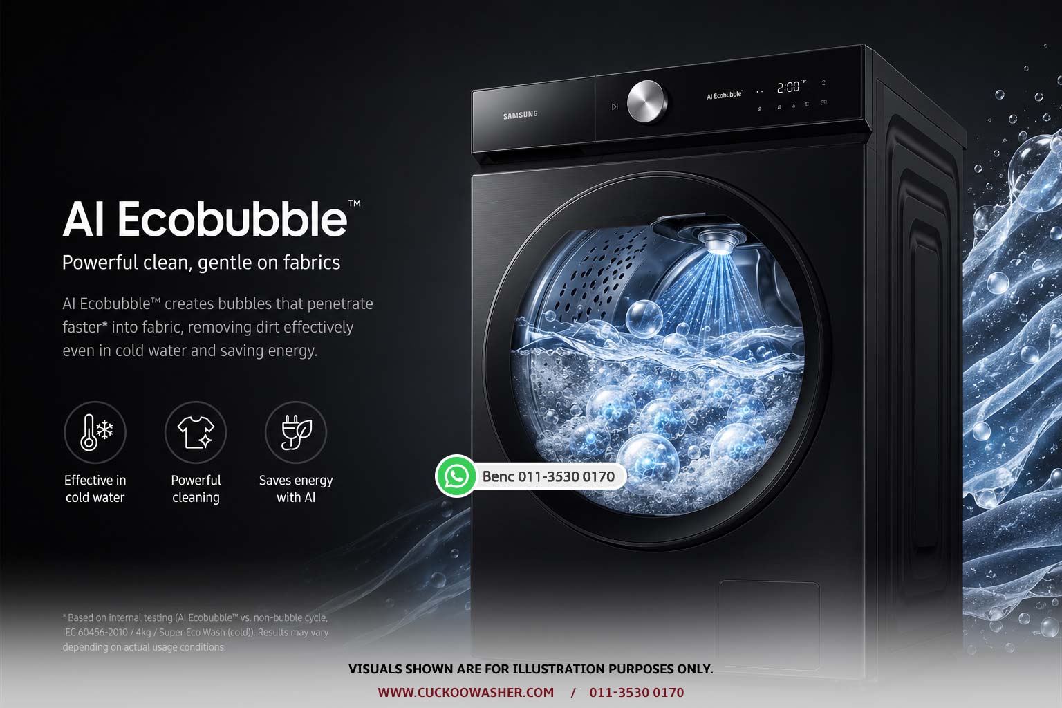 Samsung washer dryer AI Ecobubble technology