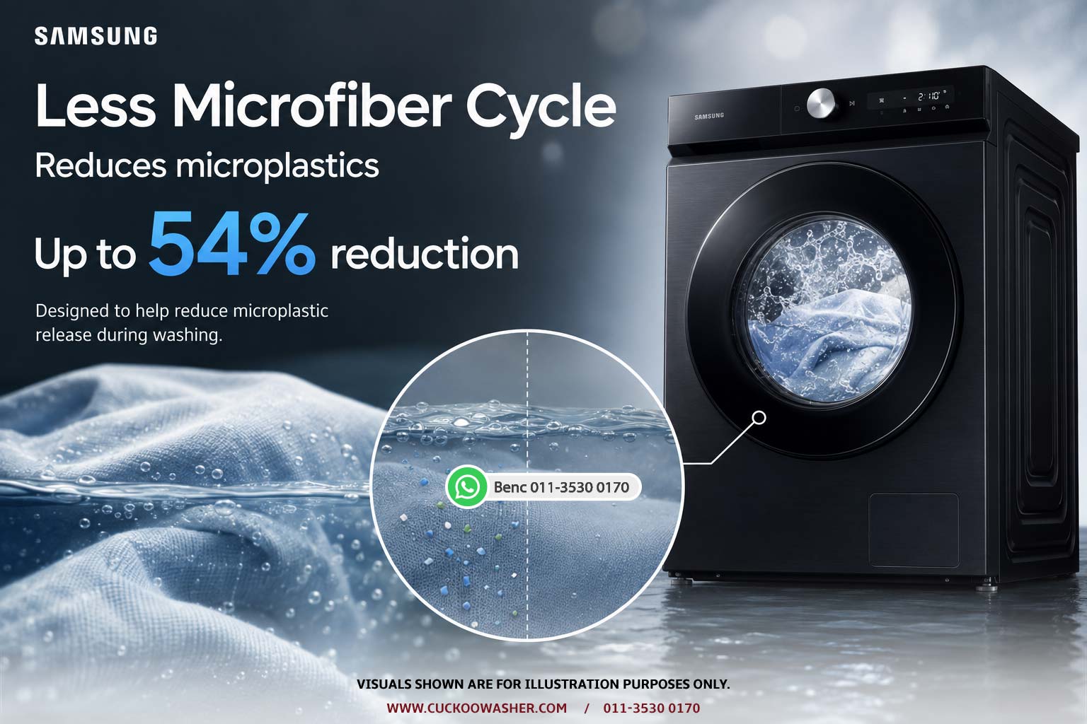 Samsung washer dryer Less Microfiber cycle