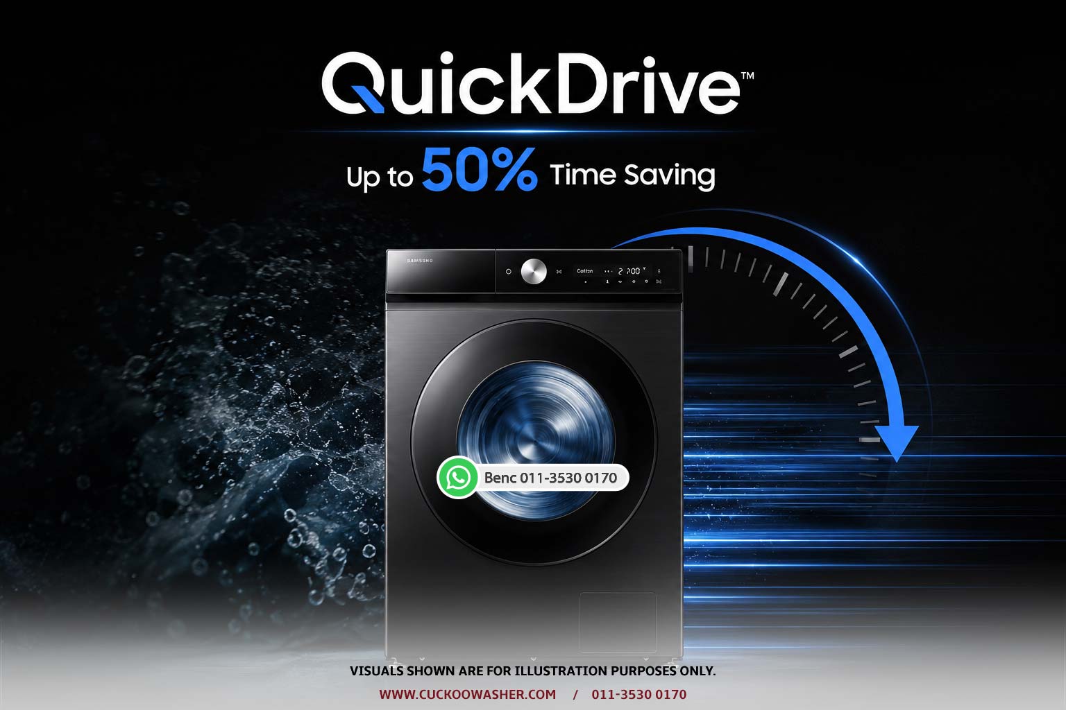 Samsung washer dryer QuickDrive feature
