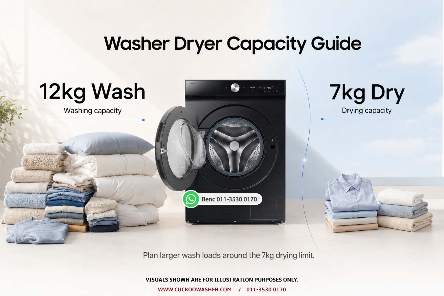 12kg washing and 7kg drying capacity comparison for a washer dryer in Malaysia